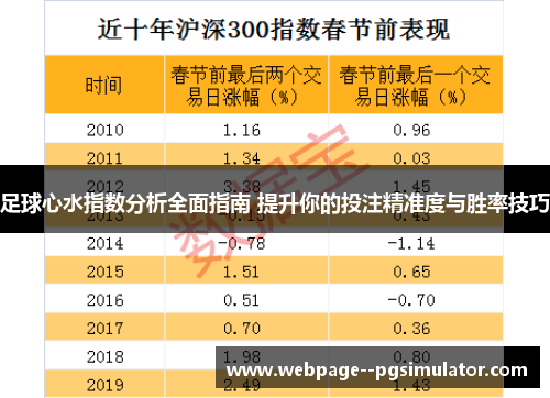 足球心水指数分析全面指南 提升你的投注精准度与胜率技巧 足球心水指数分析全面指南 提升你的投注精准度与胜率技巧