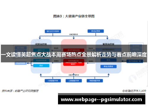 一文读懂英超焦点大战本周赛场热点全景解析走势与看点前瞻深度 一文读懂英超焦点大战本周赛场热点全景解析走势与看点前瞻深度