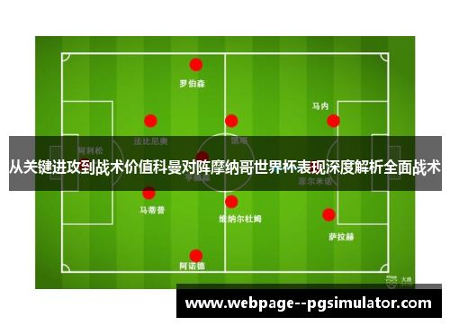 从关键进攻到战术价值科曼对阵摩纳哥世界杯表现深度解析全面战术