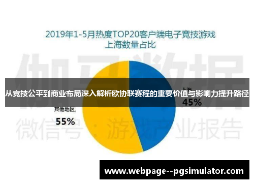 从竞技公平到商业布局深入解析欧协联赛程的重要价值与影响力提升路径 从竞技公平到商业布局深入解析欧协联赛程的重要价值与影响力提升路径