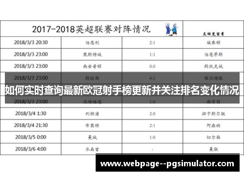 如何实时查询最新欧冠射手榜更新并关注排名变化情况 如何实时查询最新欧冠射手榜更新并关注排名变化情况
