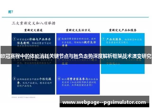 欧冠赛程中的体能消耗关键节点与胜负走势深度解析框架战术演变研究