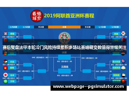 赛后复盘法甲本轮冷门风险持续累积多场比赛暗藏变数值得警惕关注
