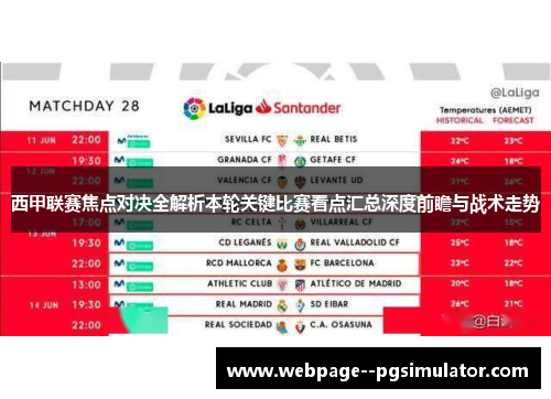 西甲联赛焦点对决全解析本轮关键比赛看点汇总深度前瞻与战术走势 西甲联赛焦点对决全解析本轮关键比赛看点汇总深度前瞻与战术走势