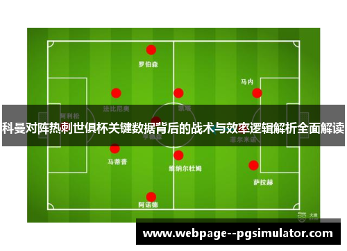 科曼对阵热刺世俱杯关键数据背后的战术与效率逻辑解析全面解读