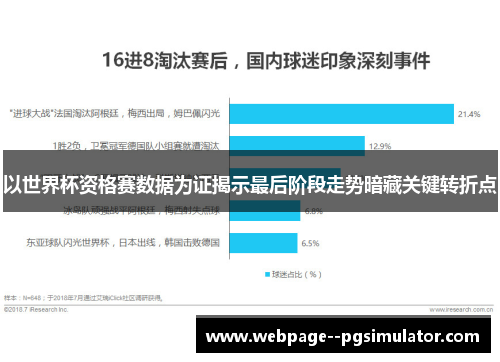 以世界杯资格赛数据为证揭示最后阶段走势暗藏关键转折点